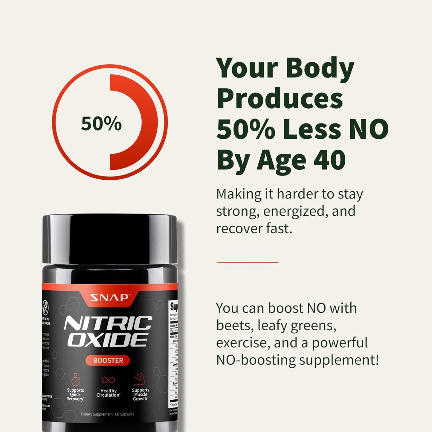Snap Supplements Prostate Health Support Supplement Bundle with Nitric Oxide Booster